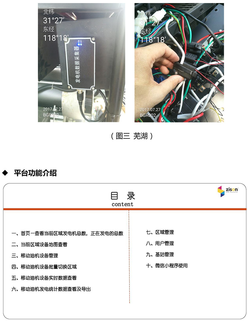 斷電傳感器,數(shù)據(jù)采集器,發(fā)電控制箱,控制器